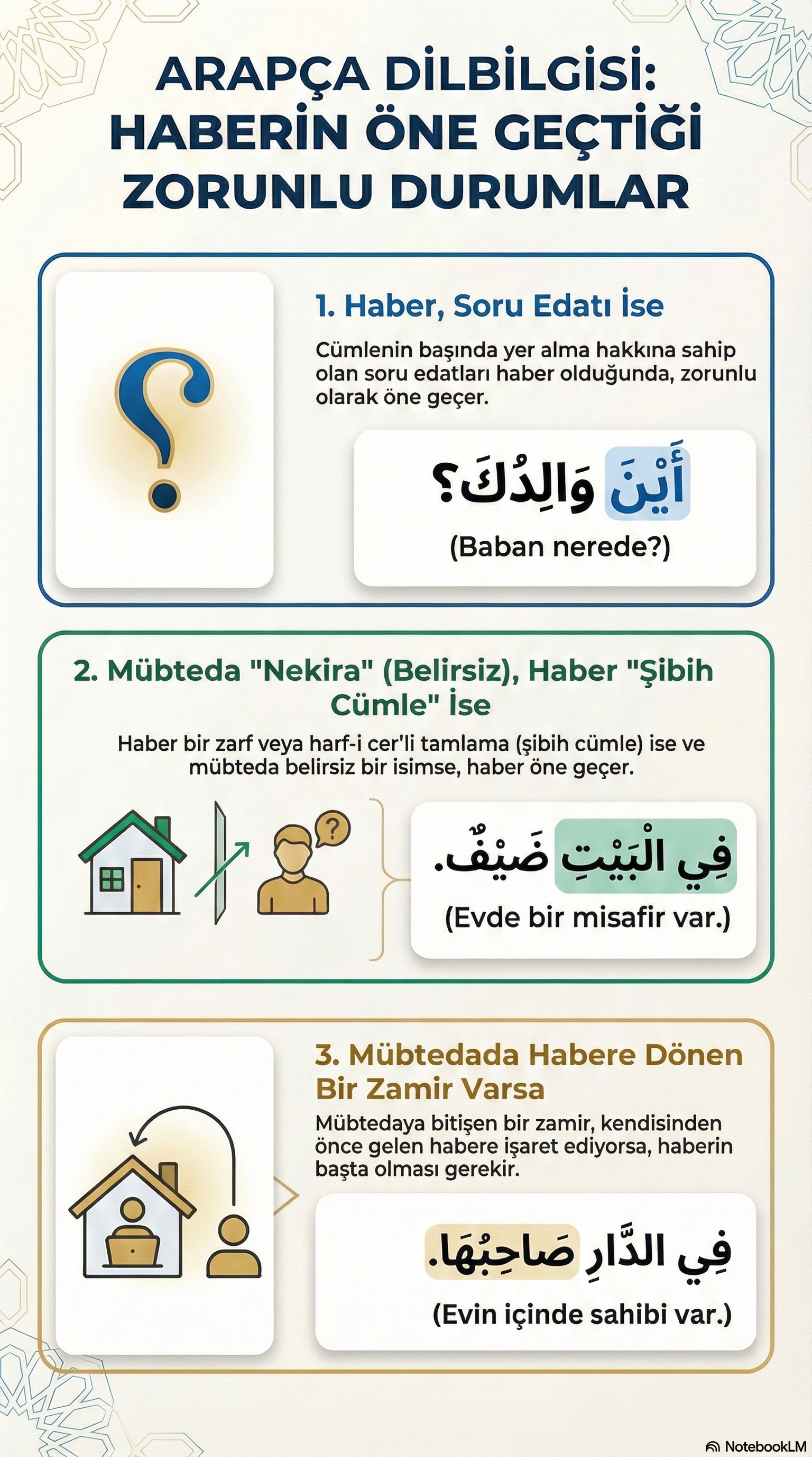 İnfografik